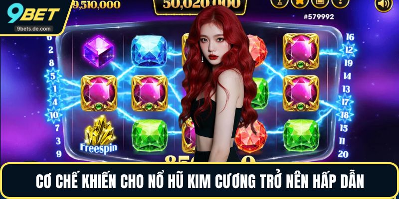 Cơ chế khiến cho nổ hũ Kim Cương trở nên hấp dẫn